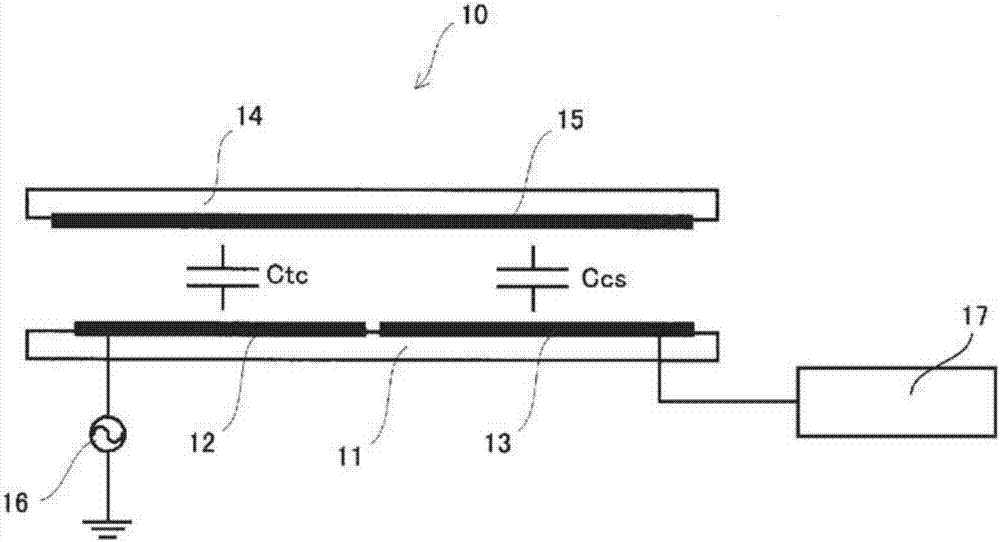 Electrostatic encoder