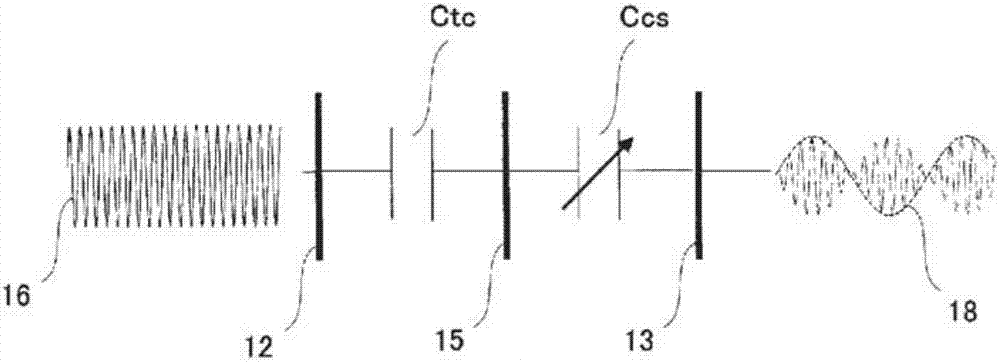 Electrostatic encoder