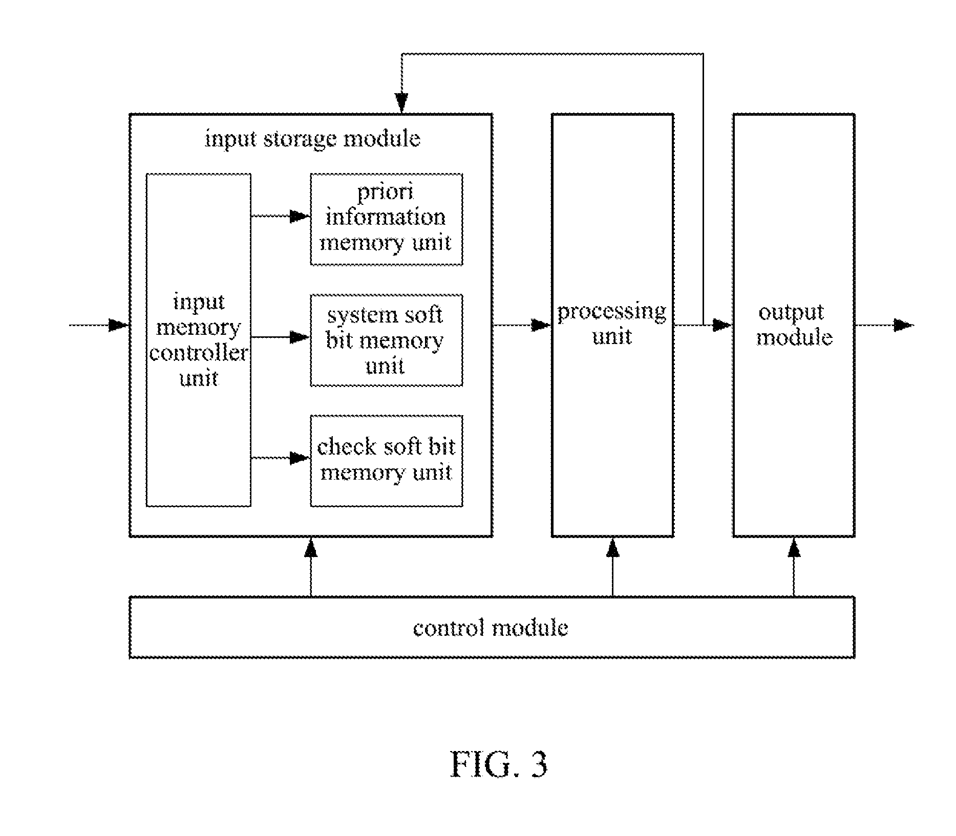 Method and apparatus for parallel turbo decoding in long term evolution system (LTE)