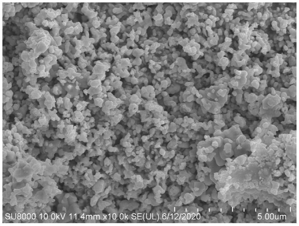 BiFe1-xCuxO3 perovskite material and preparation method