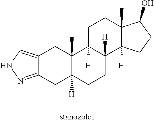 Dihydrotestosterone and dihydrotestosterone derivatives and promoters in the treatment of cancer