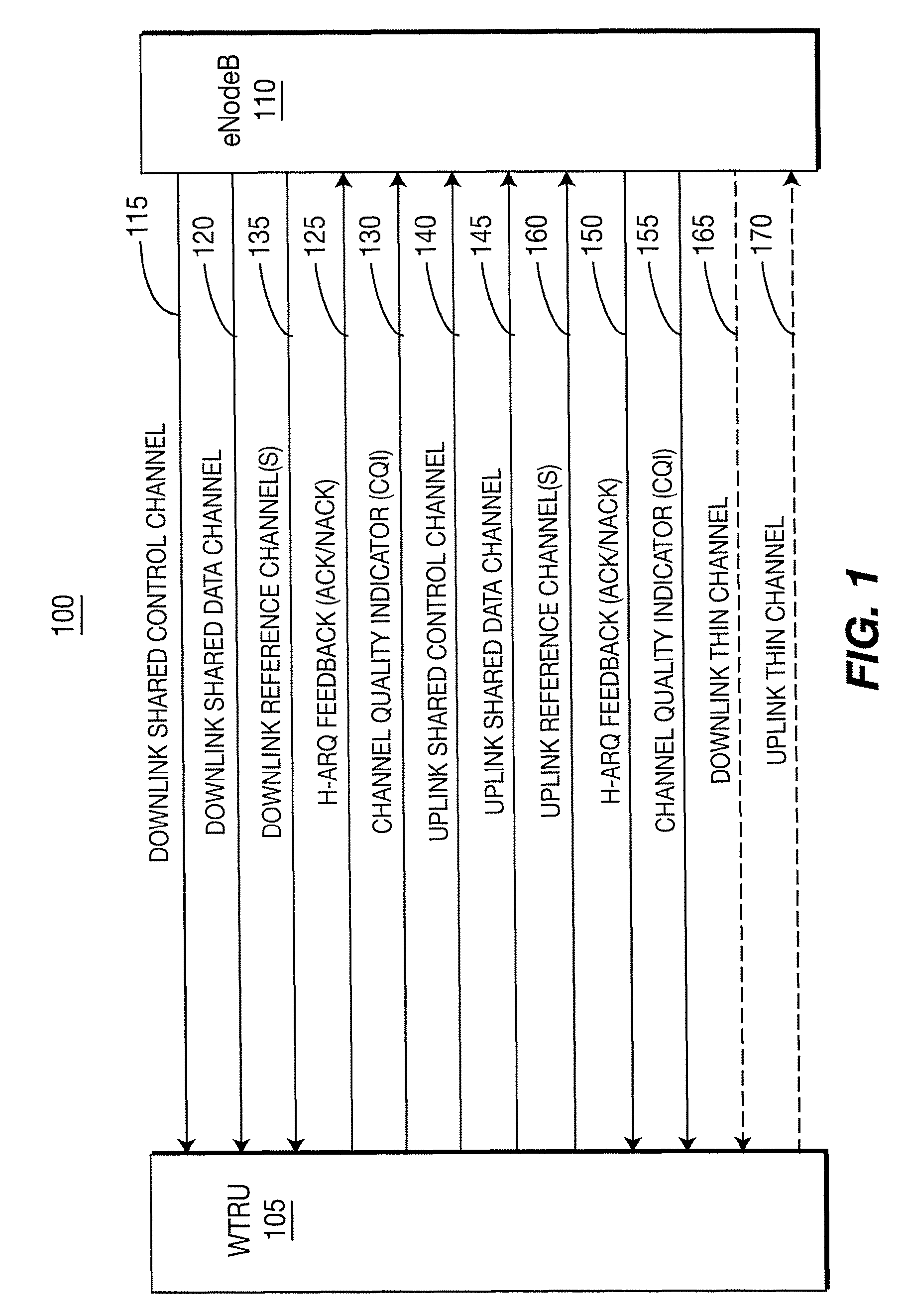 Radio link failure detection procedures in long term evolution uplink and downlink and apparatus therefor