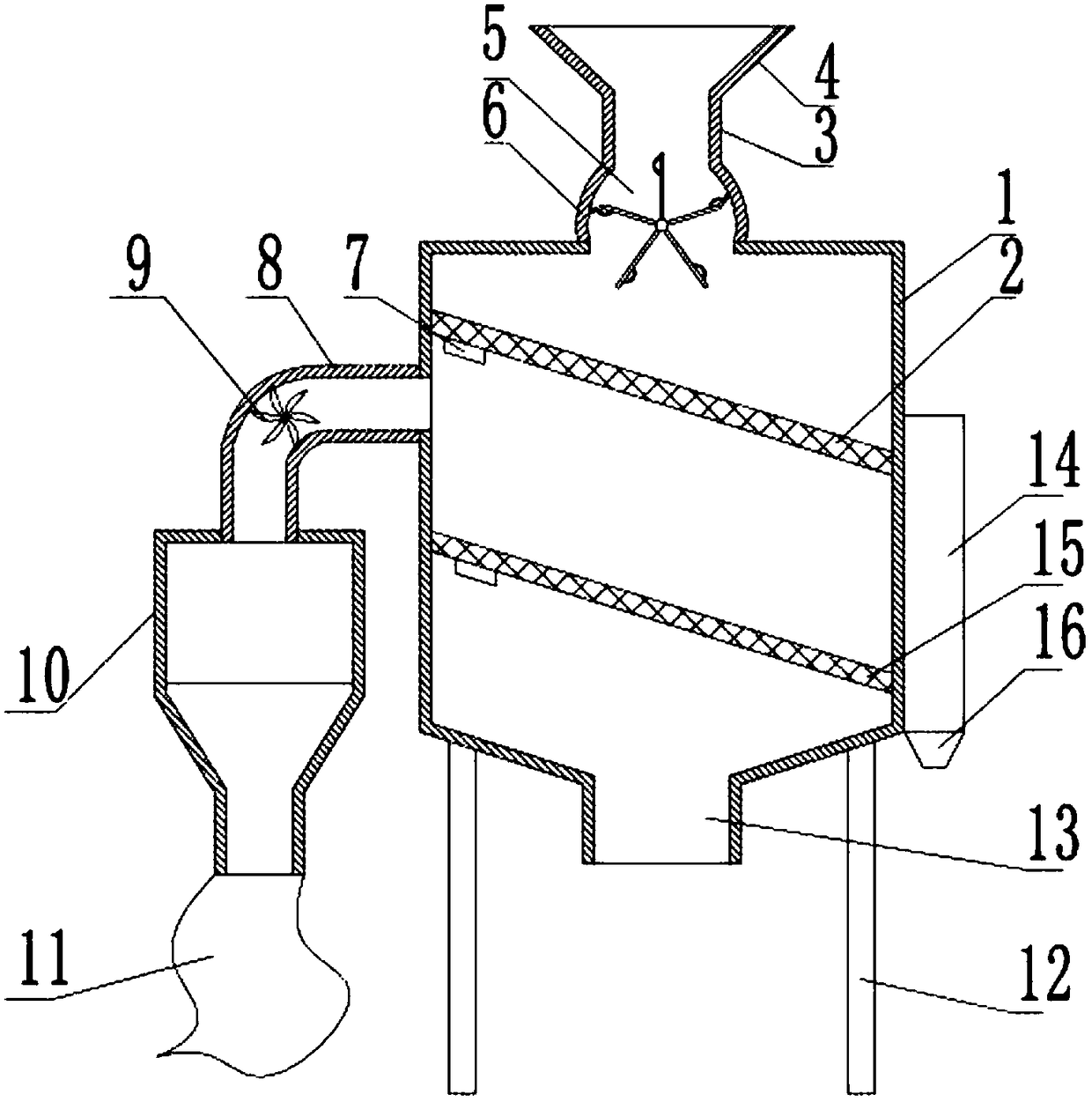 Feed screening device stable in blanking