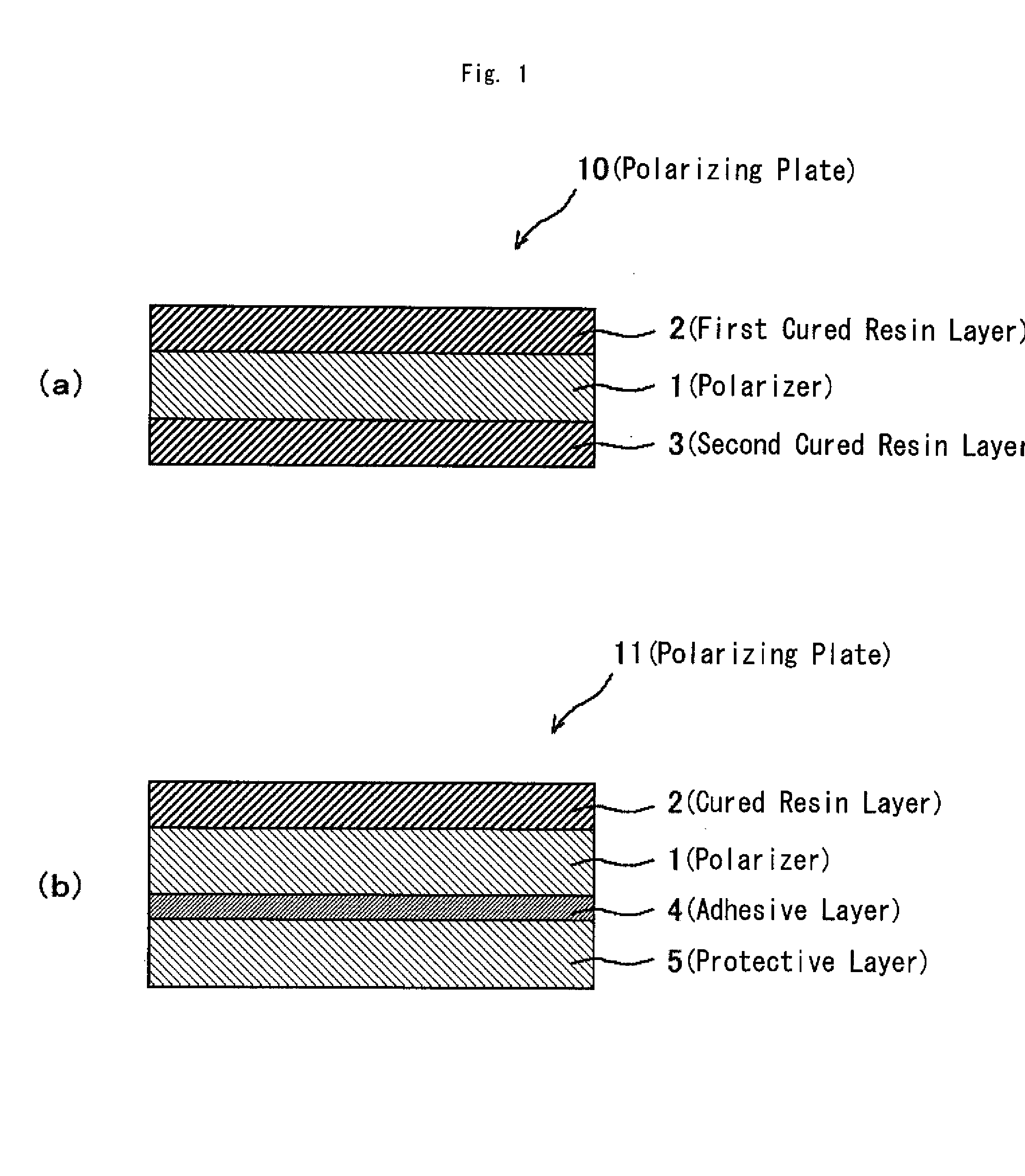Polarizing plate and image display including the same