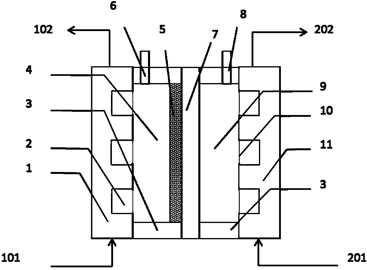 Solid electrolyte electrolytic cell device using anion-exchange membrane