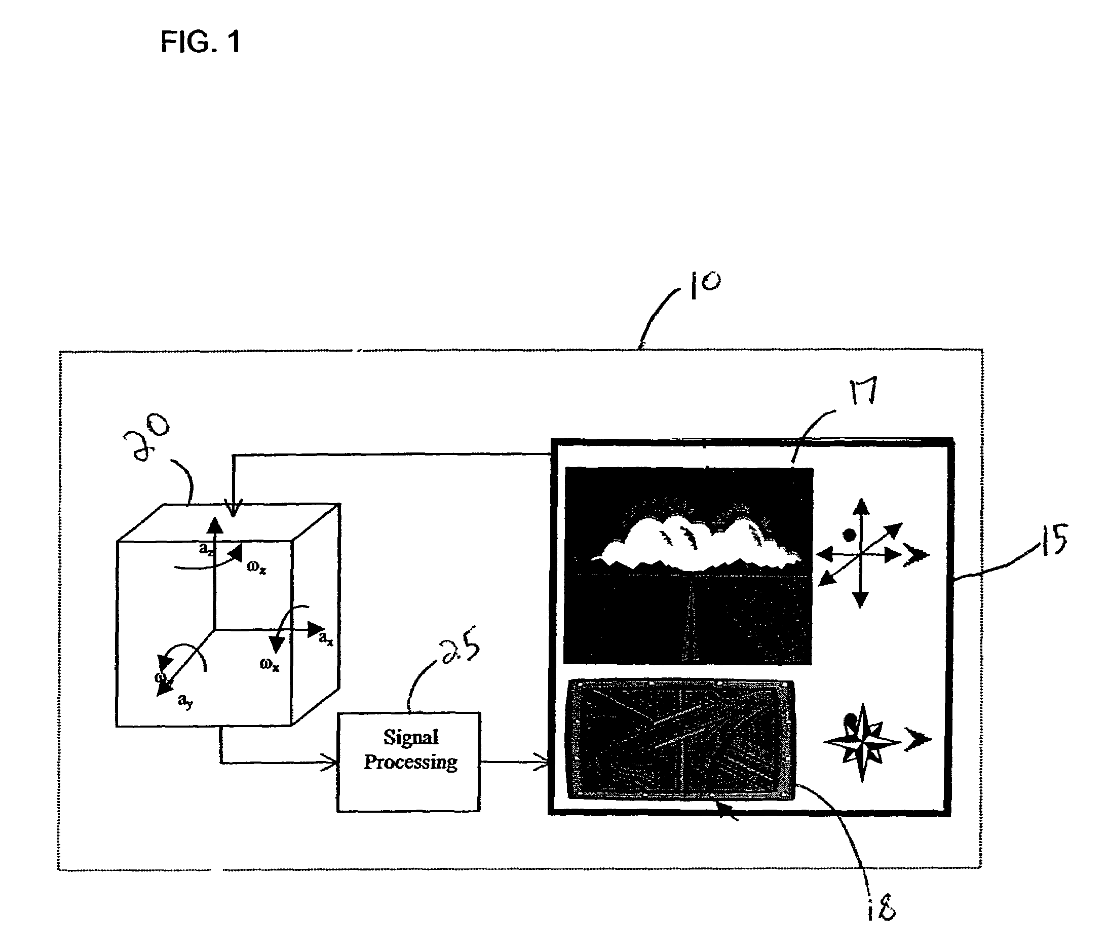 Orientation and navigation for a mobile device using inertial sensors