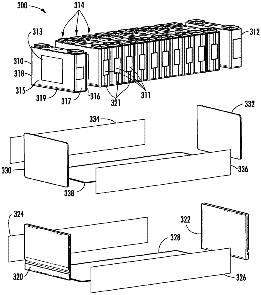 Battery module with cell fixation