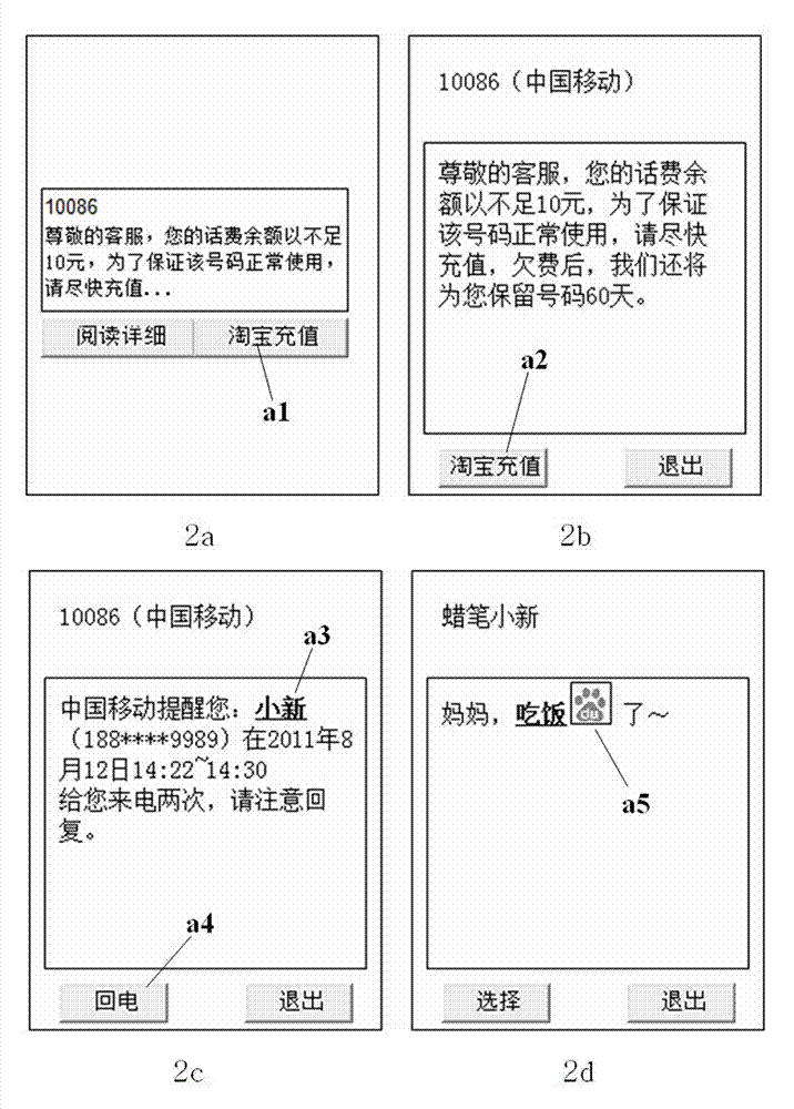 Implementation method of extracting short message contents to apply to scene