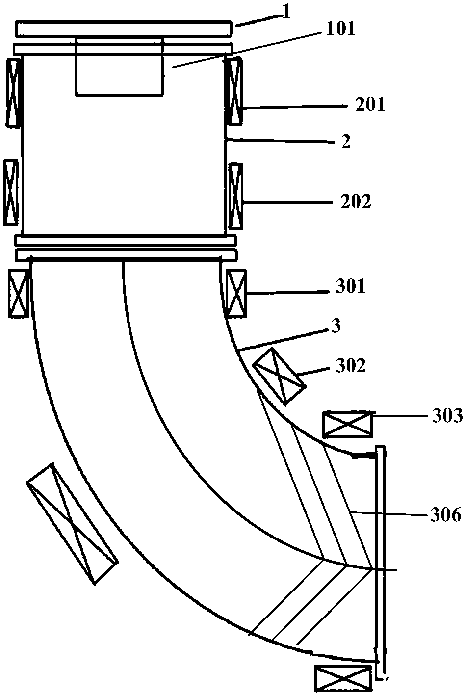 Cathode vacuum arc plasma magnetic filter device and application thereof