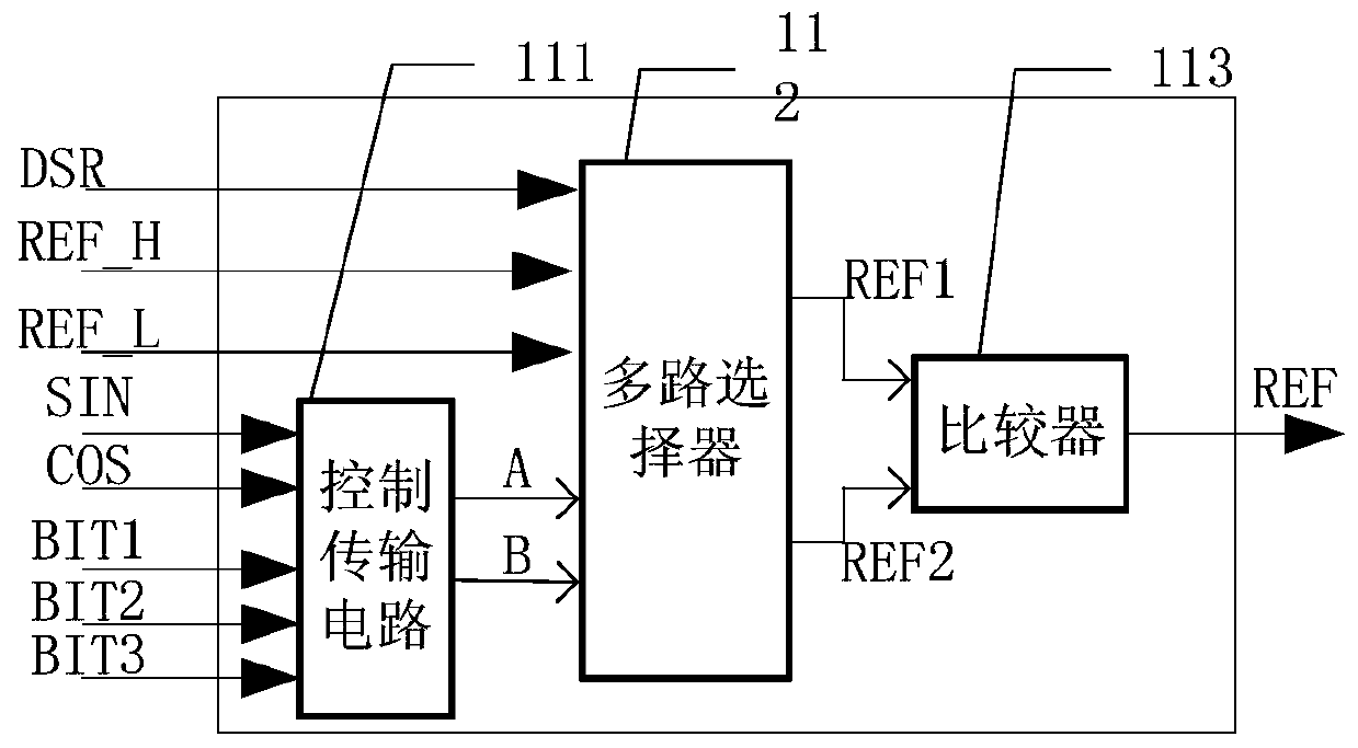 A Reference Synchronization Circuit for Resolver-to-Digital Conversion