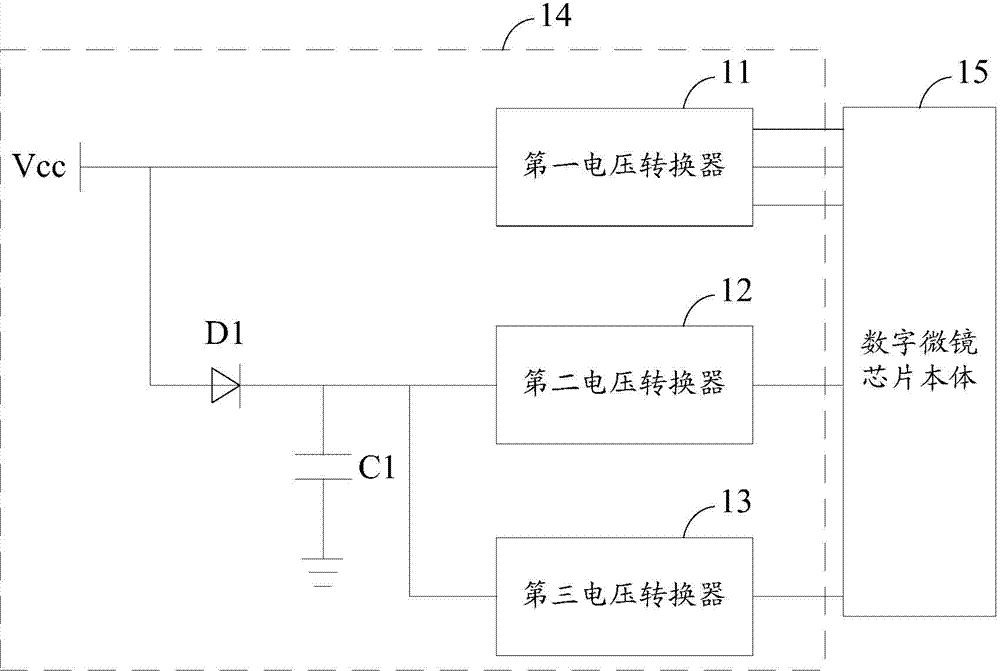 A power supply circuit of a digital micromirror chip and the digital micromirror chip