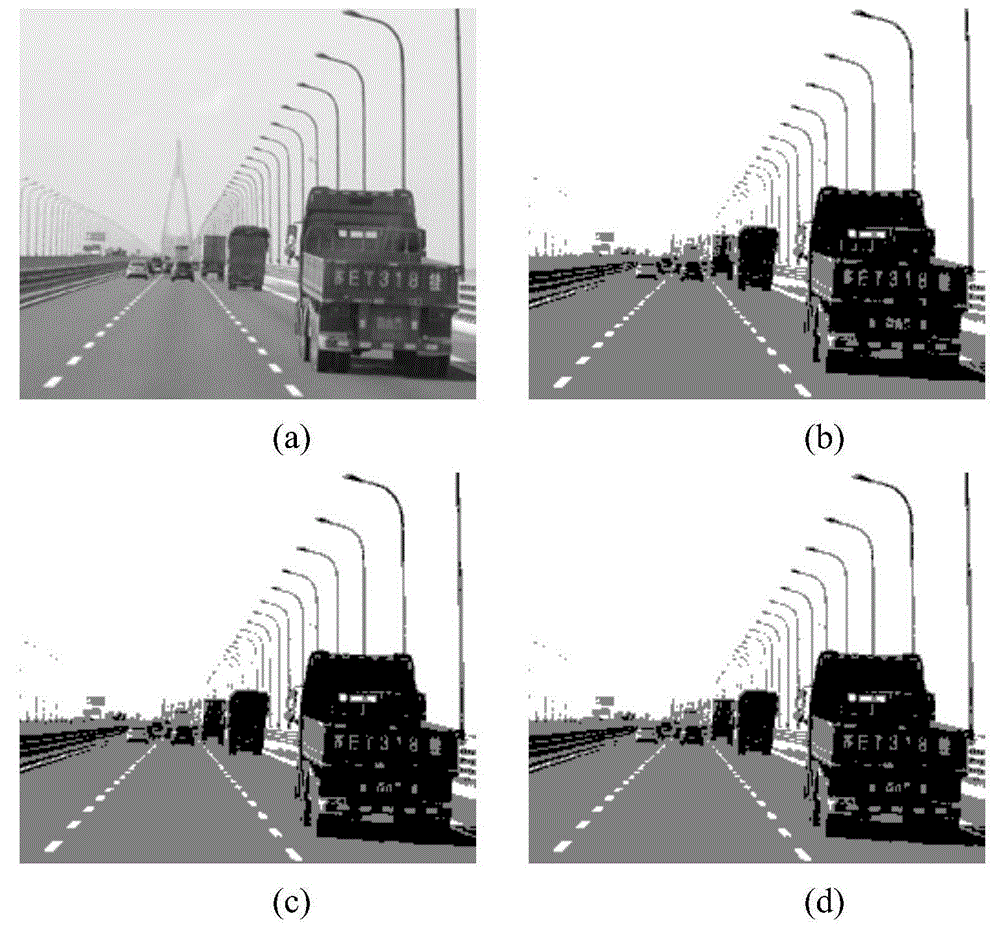 Traffic image segmentation method based on improved multi-object harmony search algorithm