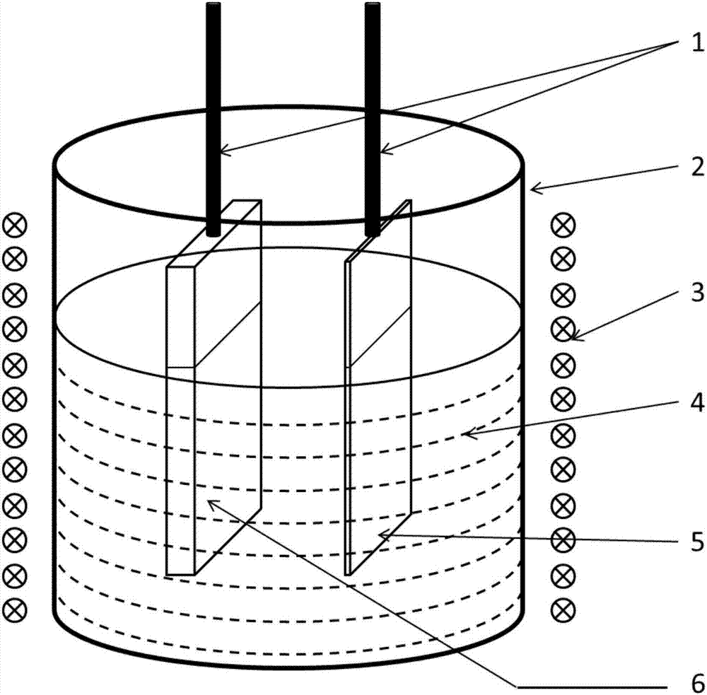 Method for preparing high-purity titanium by electrolyzing titanium scraps in molten salt