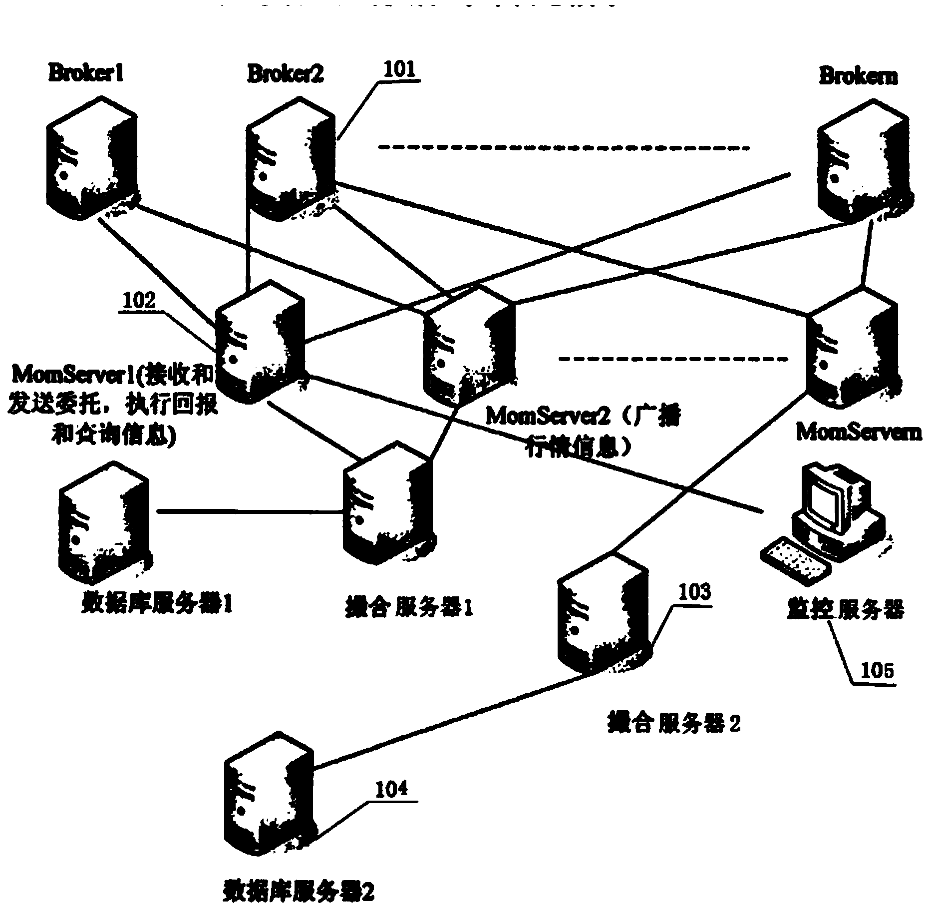 Cloud transaction system
