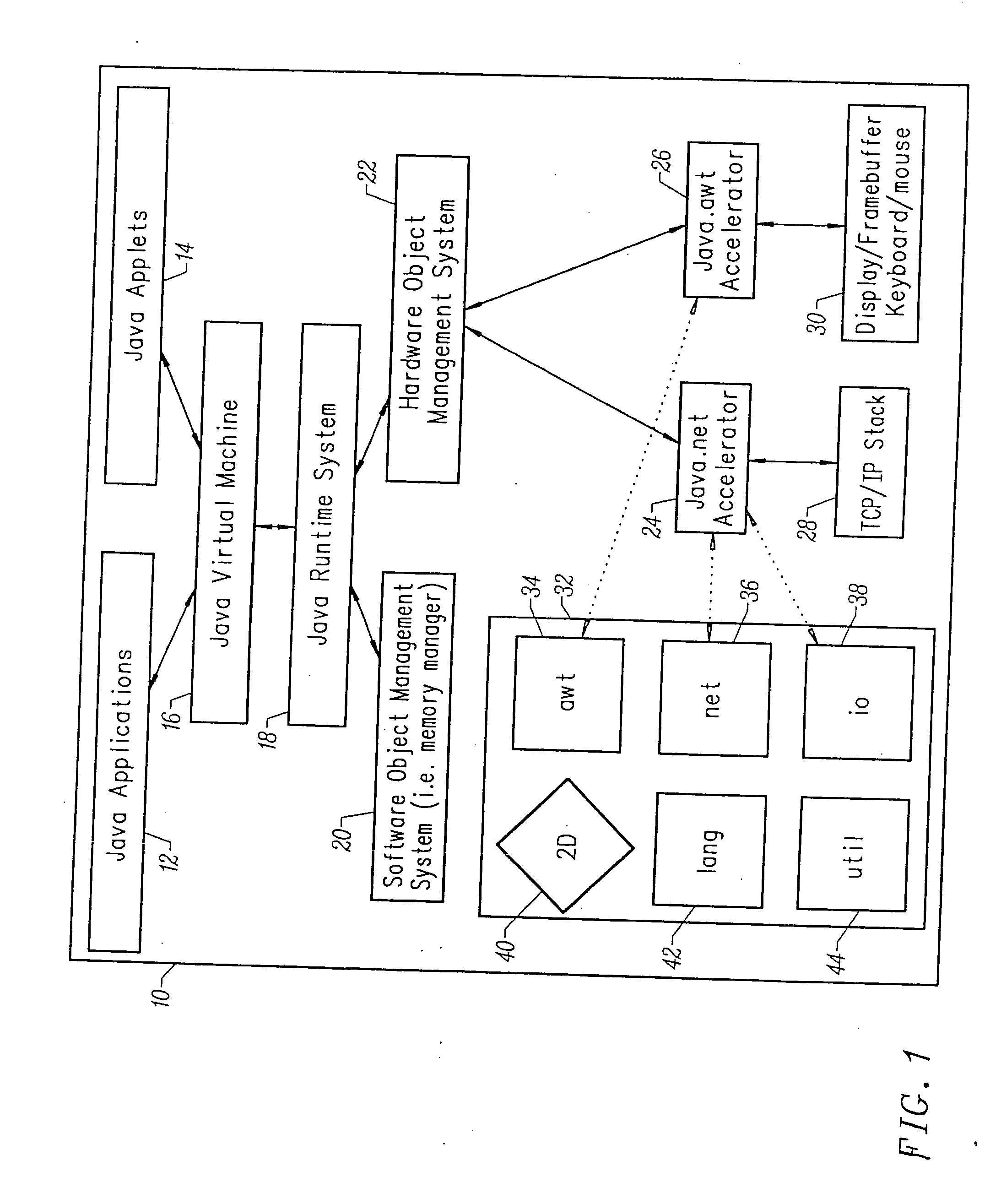 Offload system, method, and computer program product for port-related processing