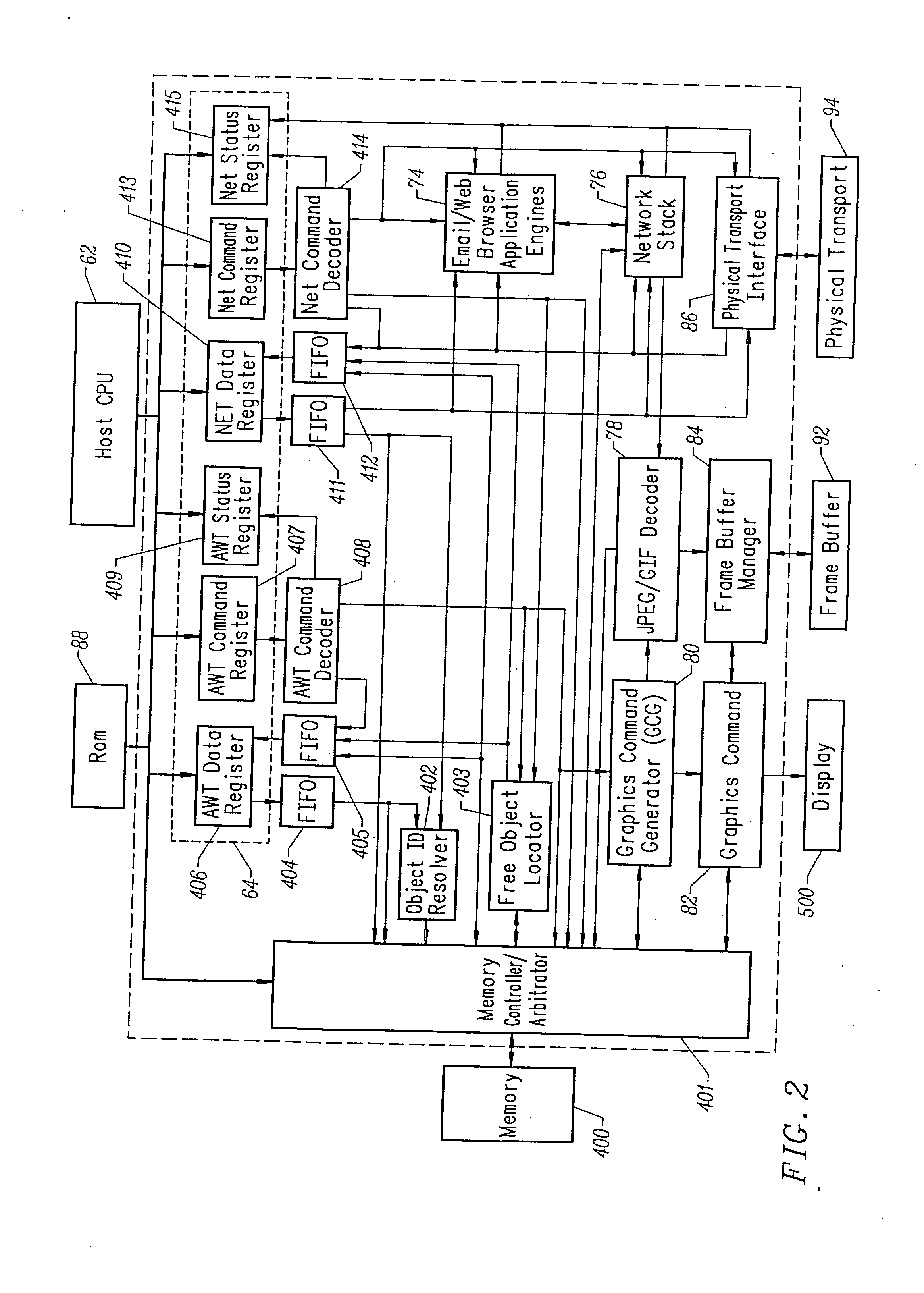 Offload system, method, and computer program product for port-related processing