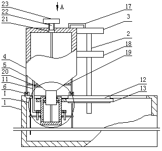 A feeding device for dispersing and wetting paint pigments and fillers