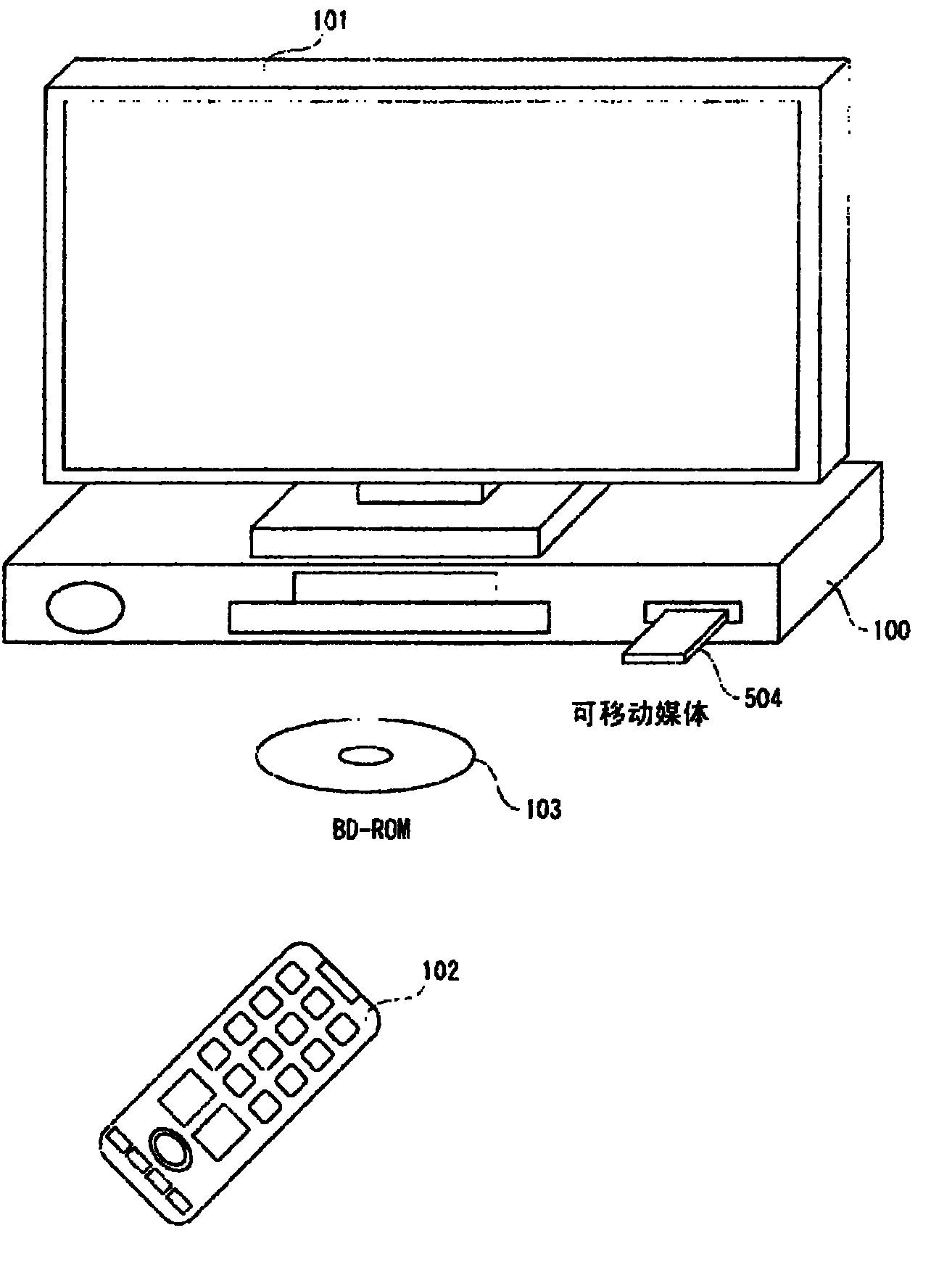 Synthesis device and synthesis method