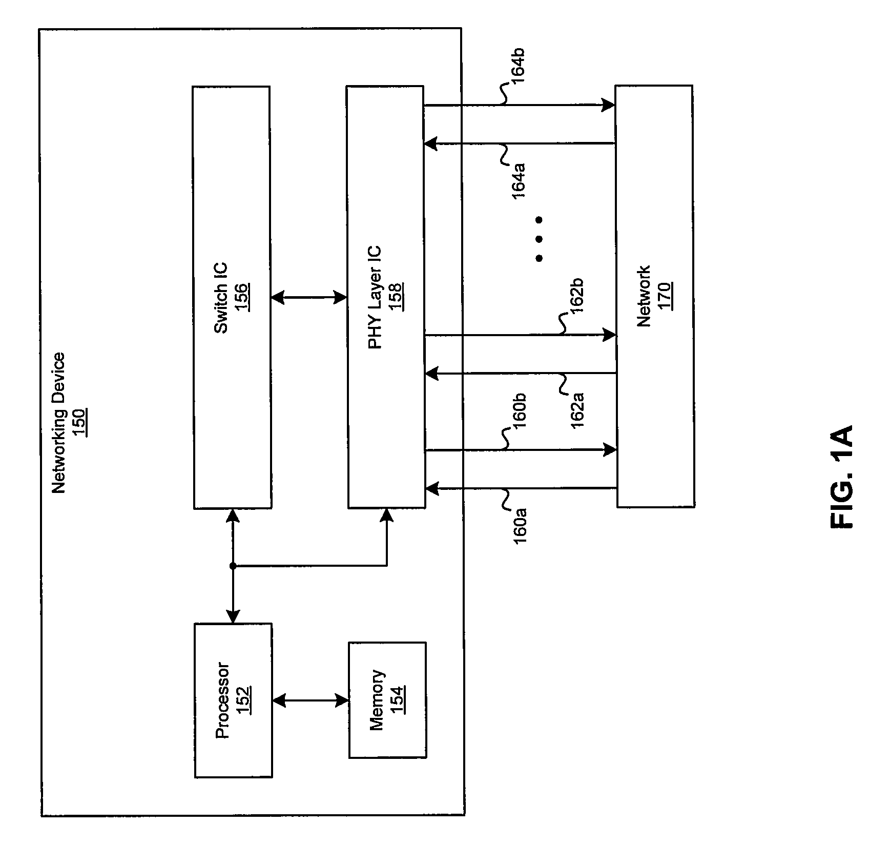 Method and system for optimizing fragment size for aggregation at the physical layer