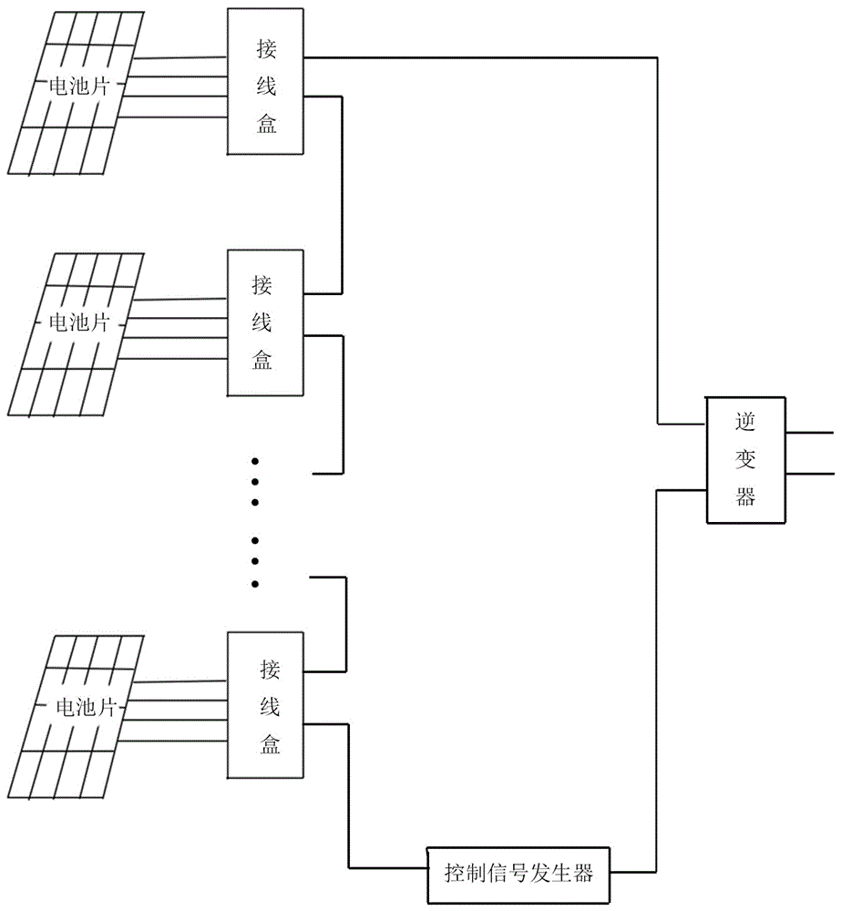 Solar photovoltaic power station system