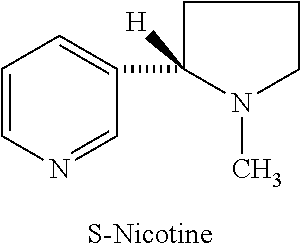 Process for the resolution of (R,S)-nicotine