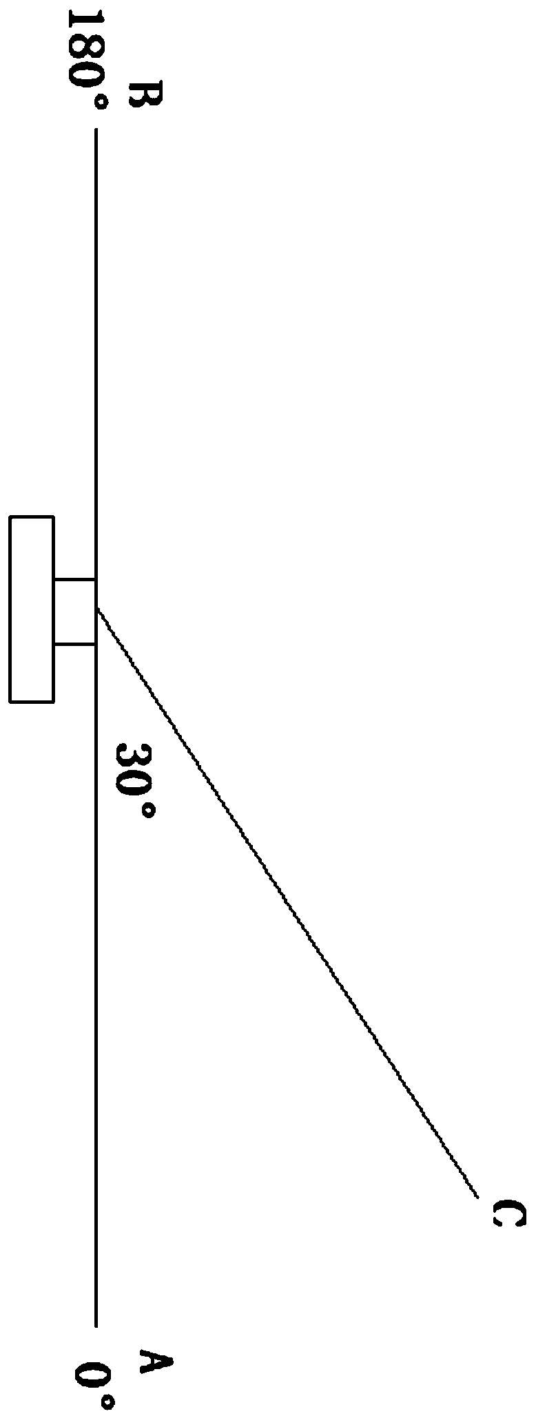 Sound source positioning method adopting fisheye lens, and equipment for method