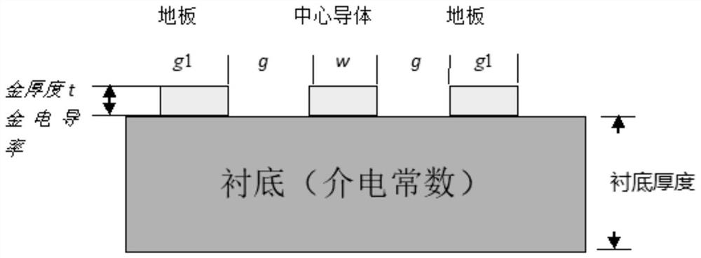 Calibration piece preparation method and calibration piece