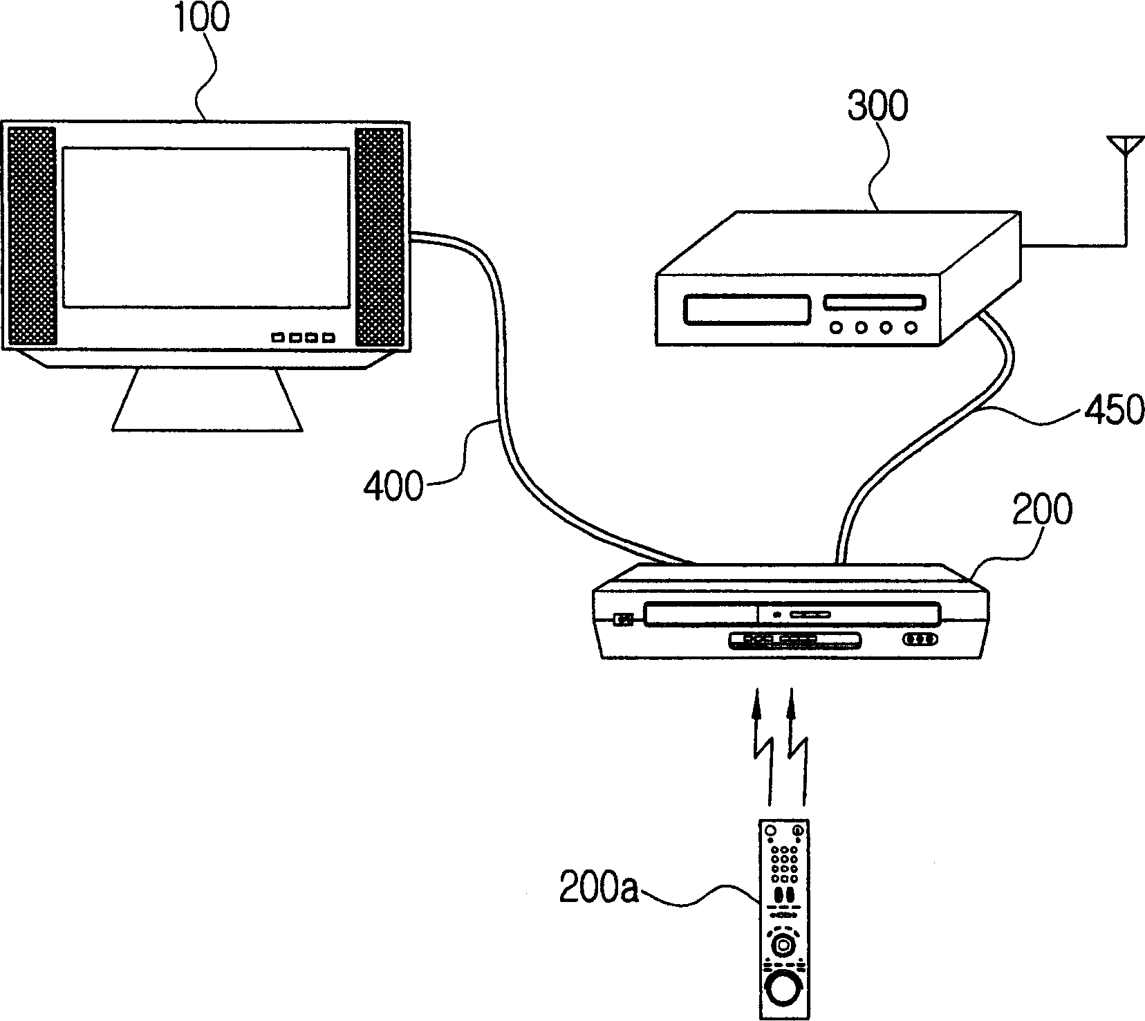 Combination system for selective switching A/V signal provided from A/V signal source and its control method