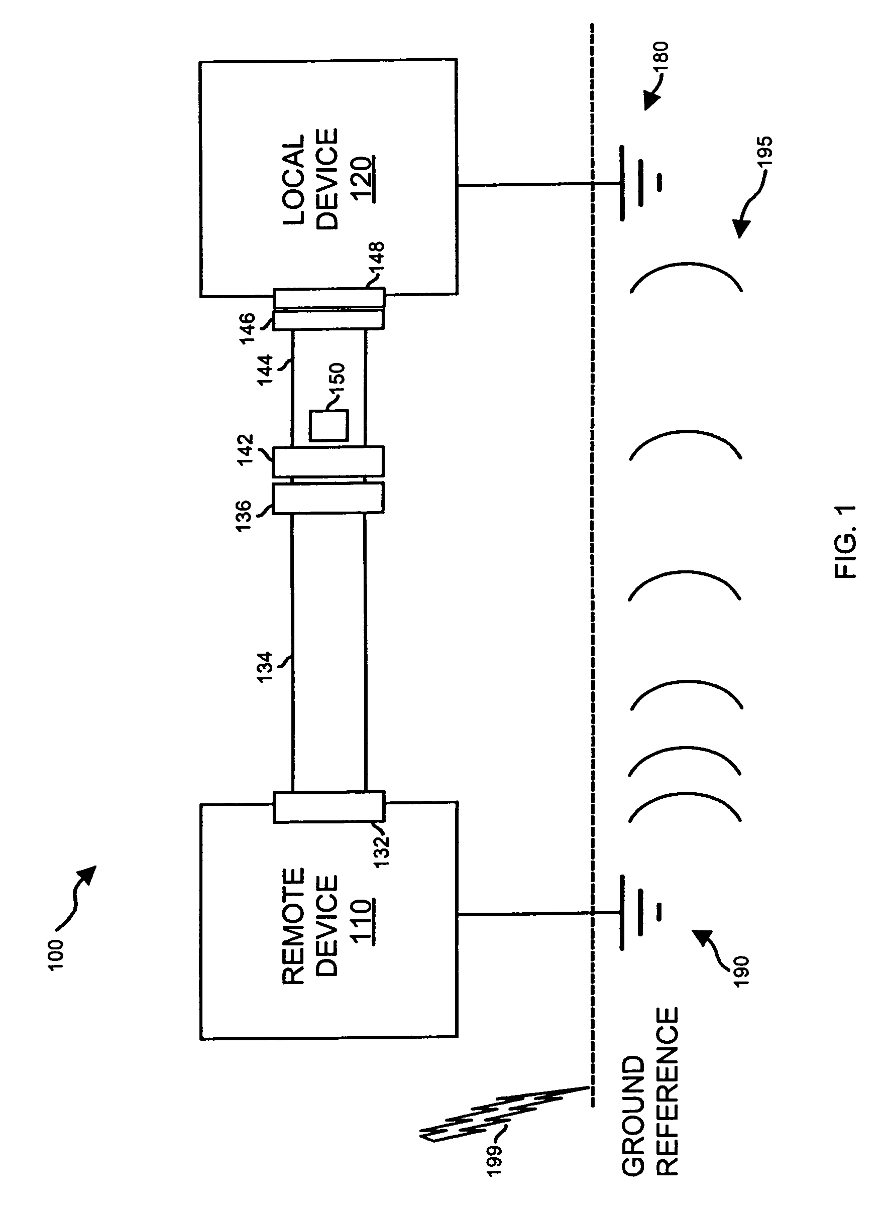 Methods and apparatus to protect against voltage surges