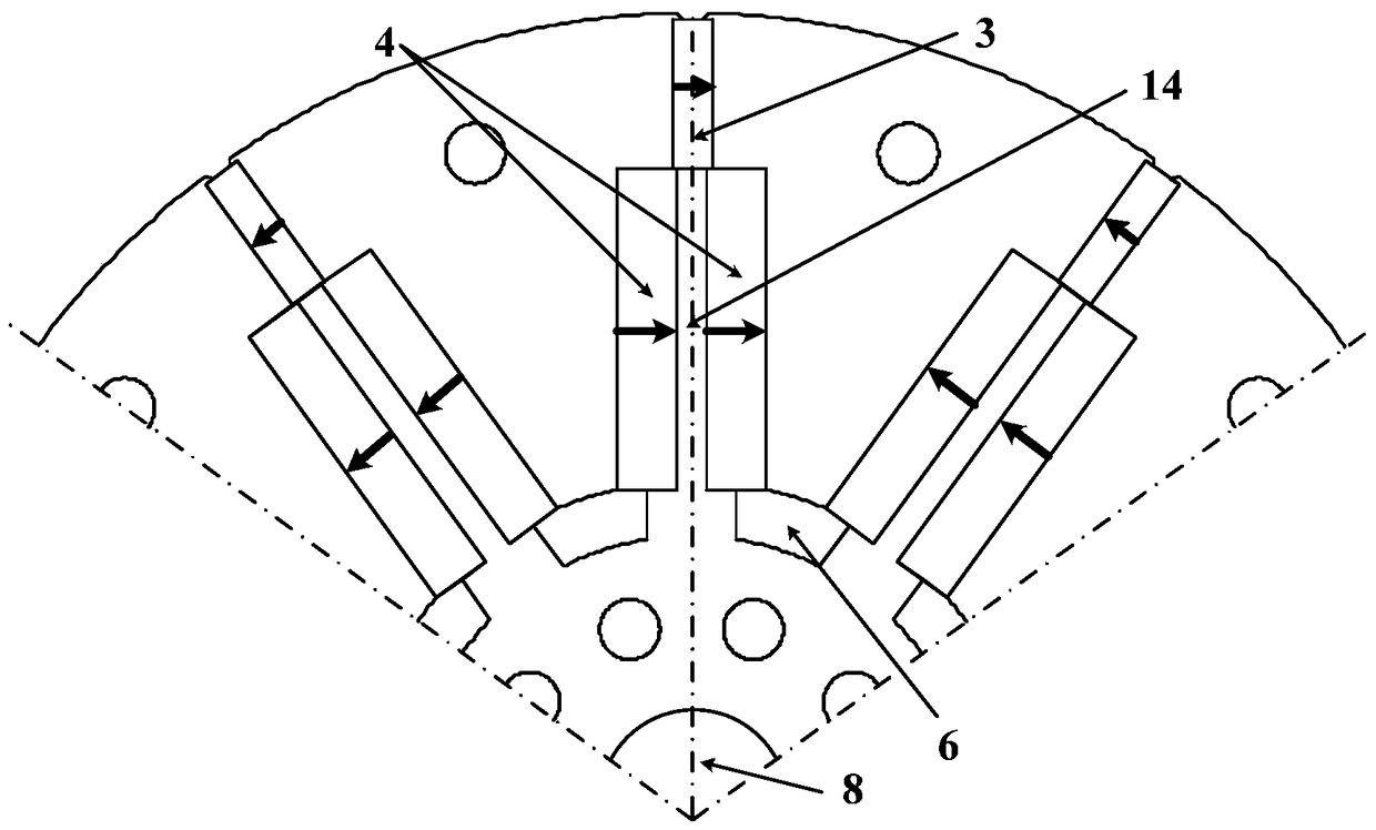 Split combined permanent magnet brushless motor for electric vehicles