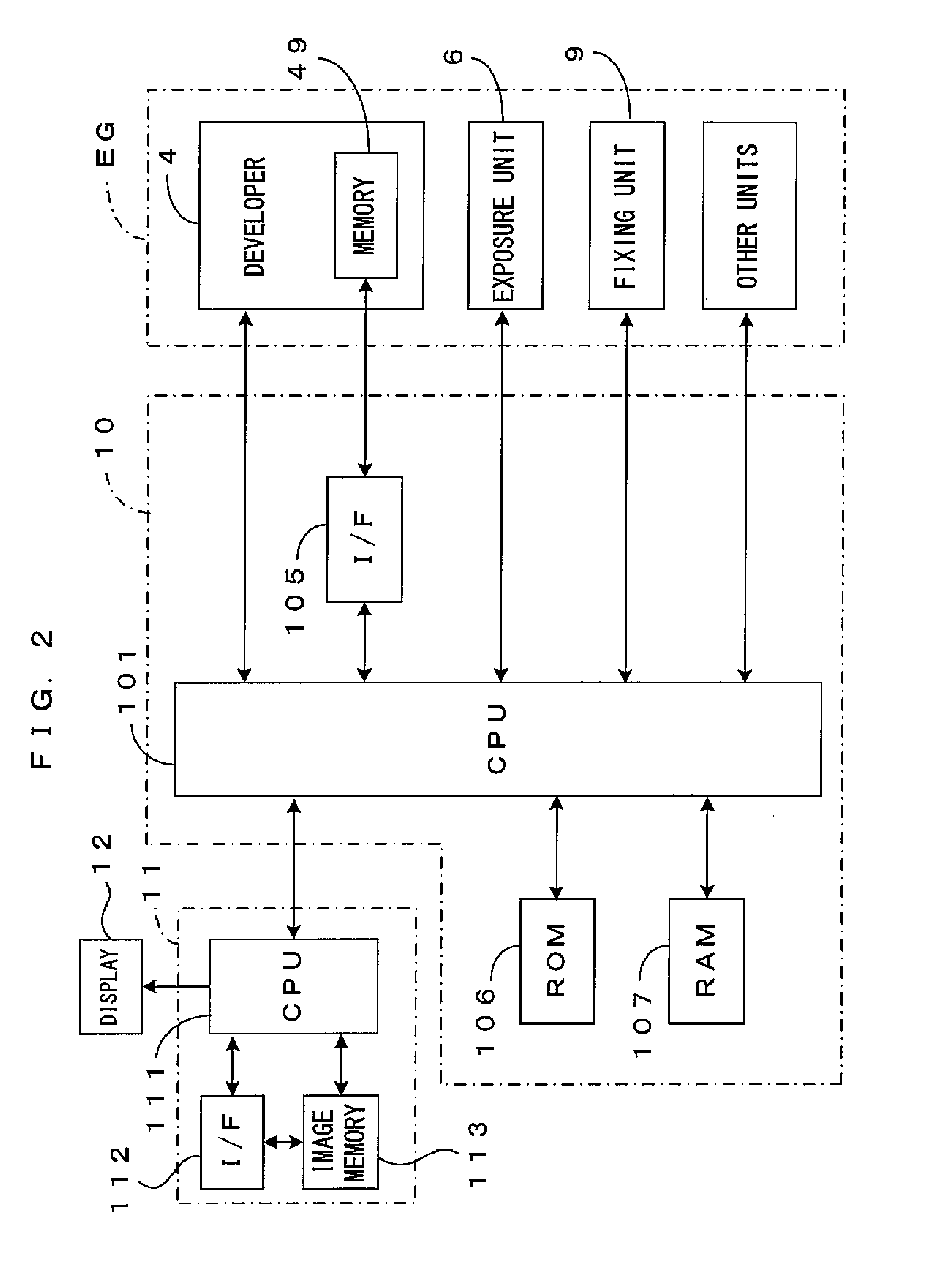 Image Forming Apparatus, Toner Consumption Calculation Method and Method of Deriving Toner Consumption Base Data for Use Therein