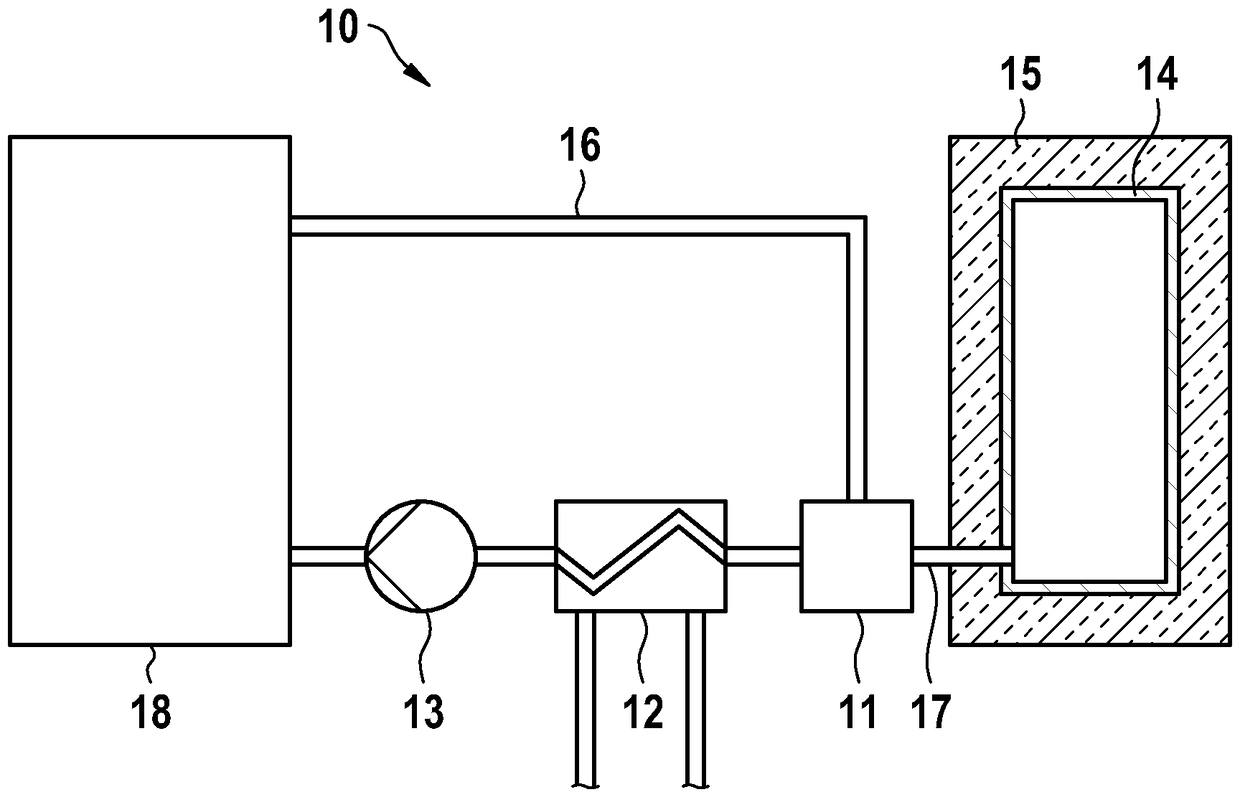 Temperature control device of electrical energy storage unit