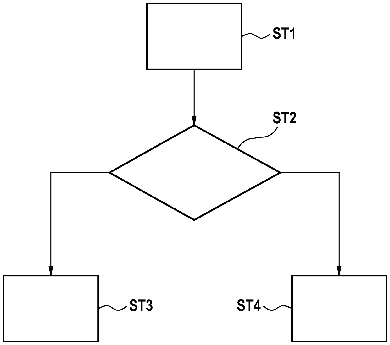 Temperature control device of electrical energy storage unit