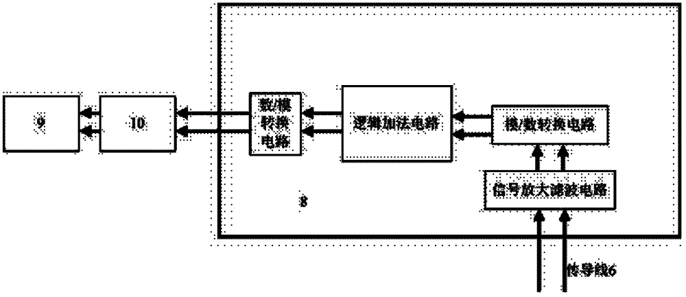 Loose piece misplacing and underflow locking device