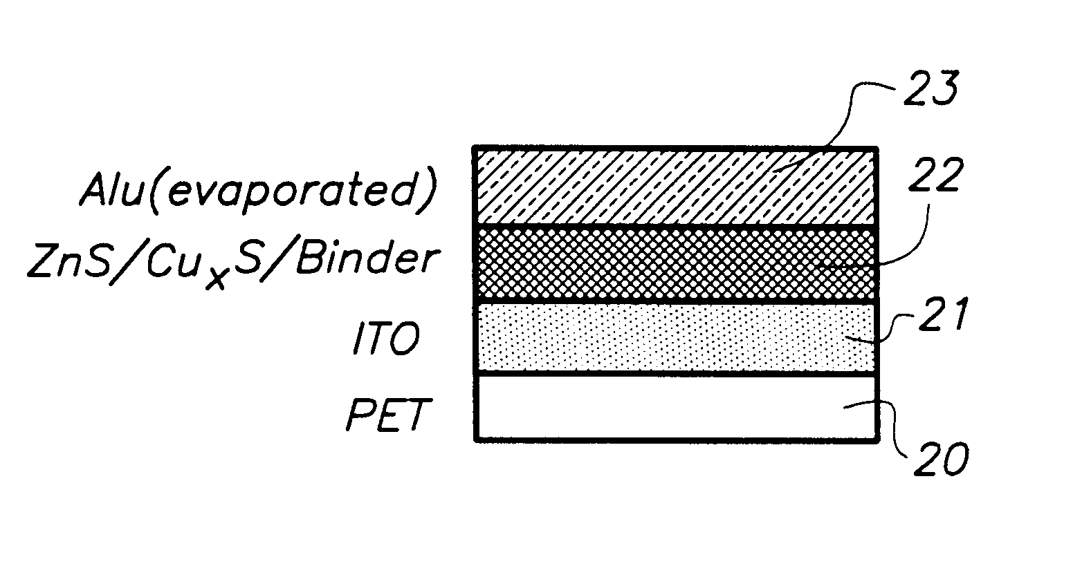 Manufacturing of a thin inorganic light emitting diode