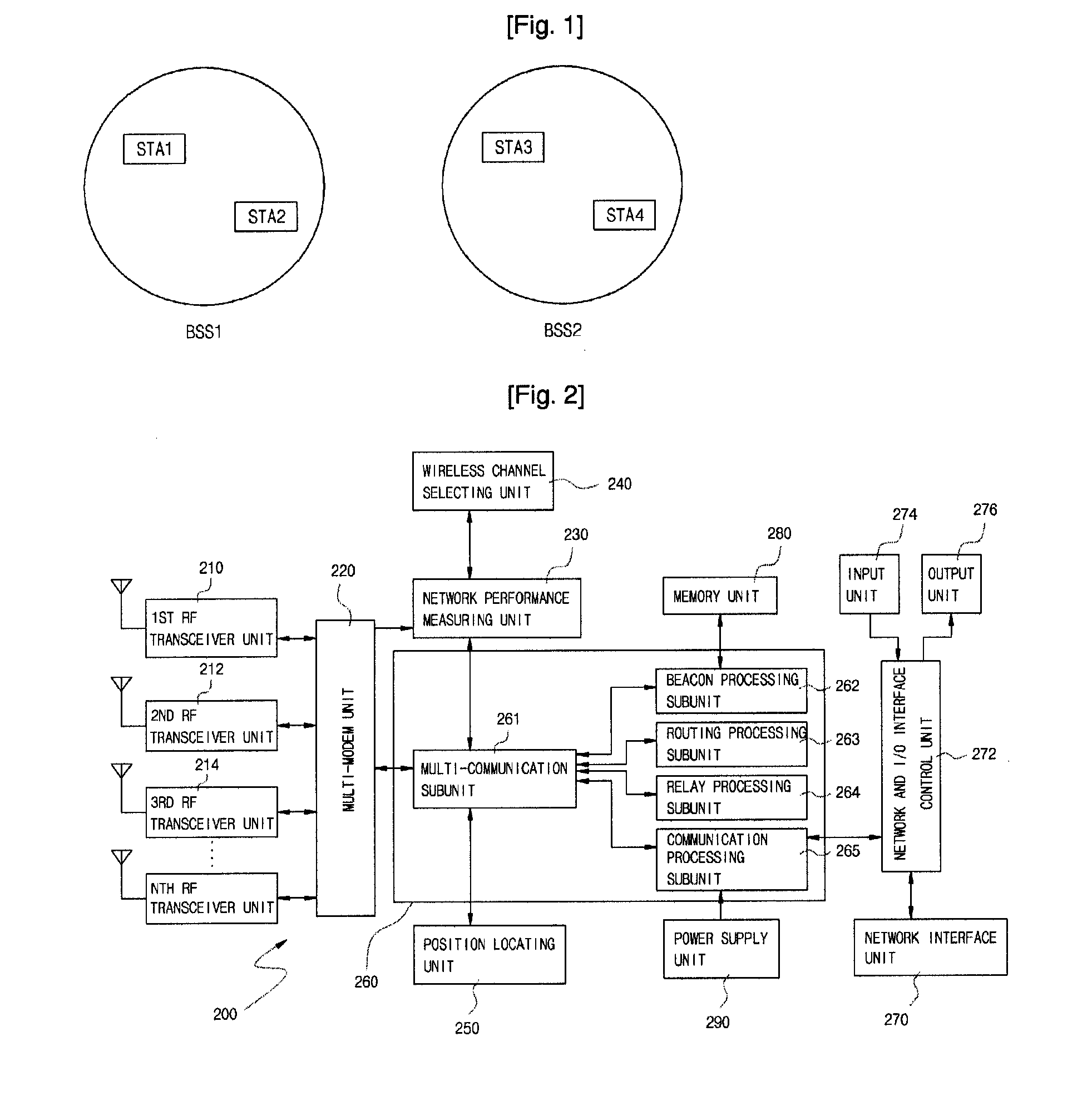 Network clustering device for wireless mobile communiction network and network clustering method