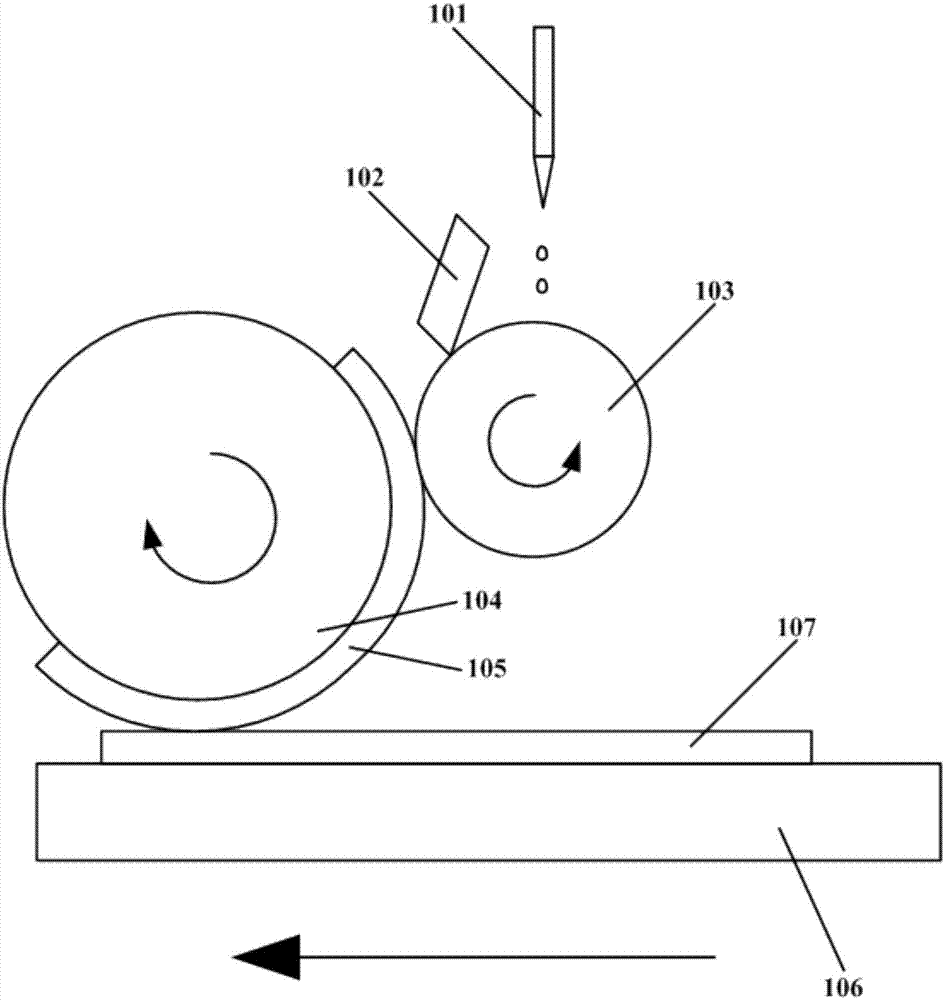 Display substrate, display panel and display device