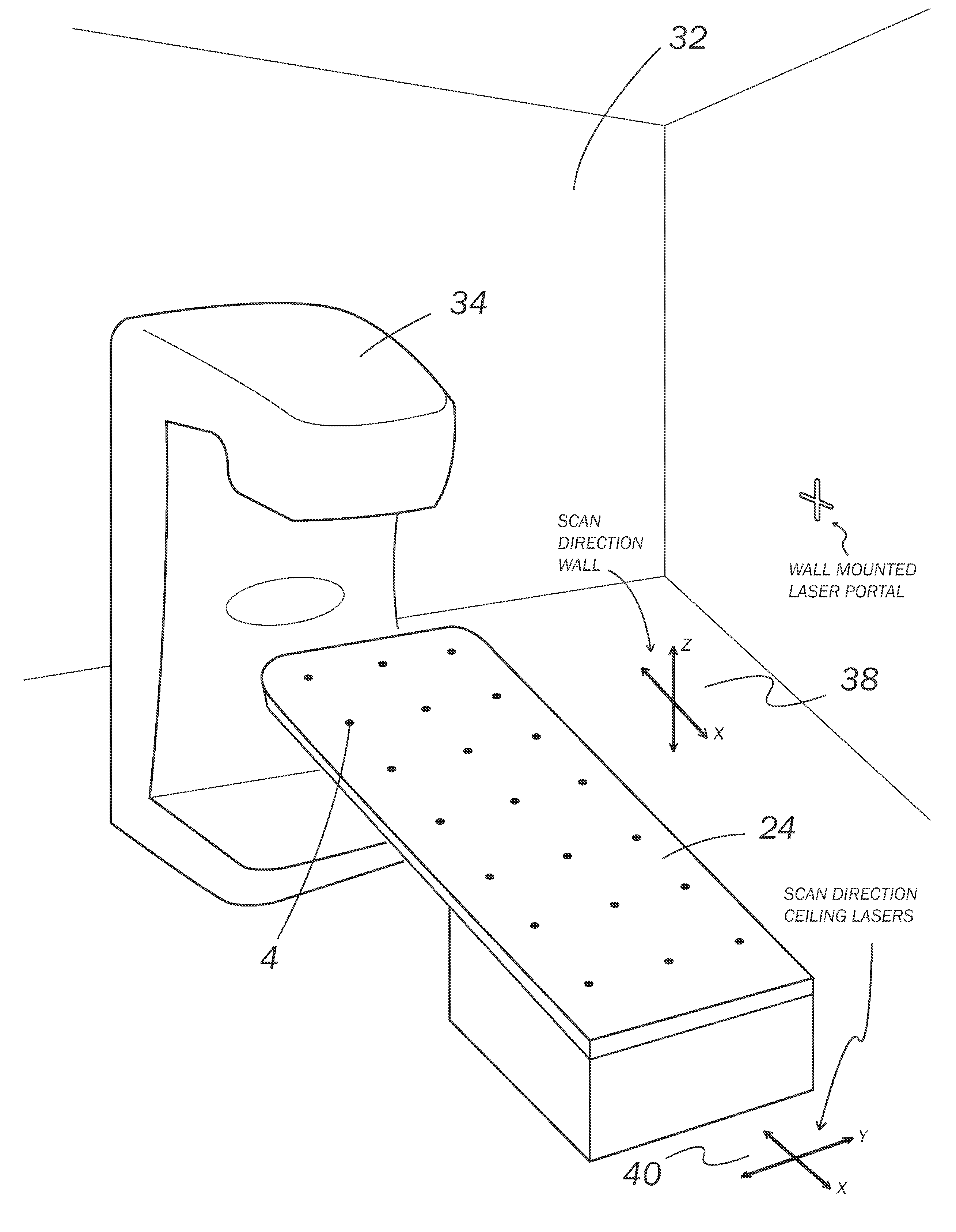 Method for Creating 3D Coordinate Systems in Image Space for Device and Patient Table Location and Verification