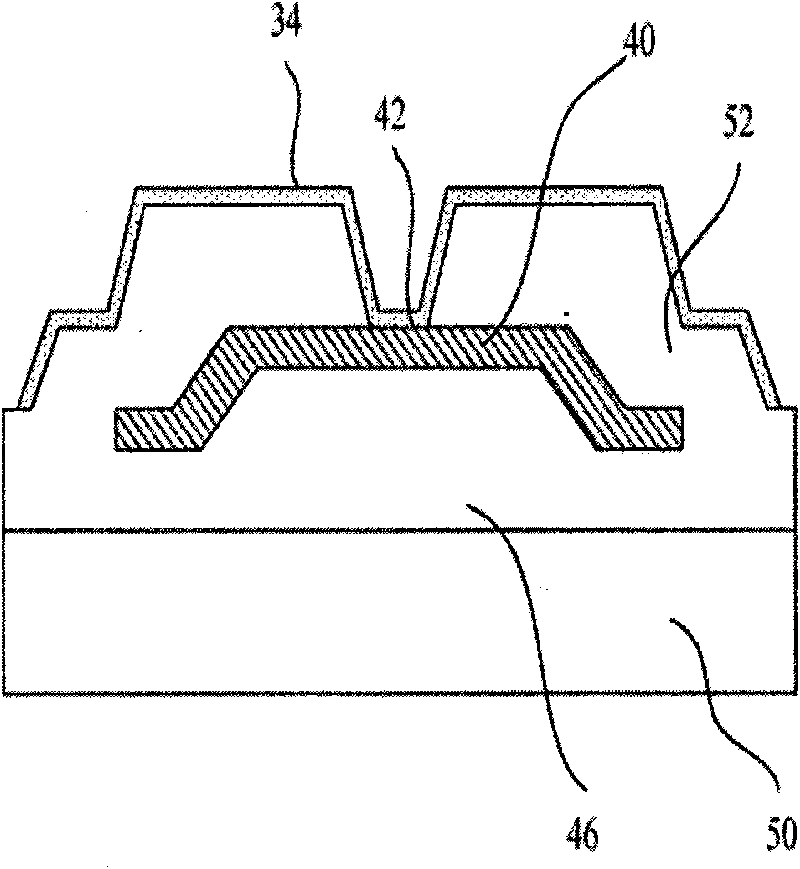 Layout structure for promoting pixel defection detectivity of thin film transistor substrate