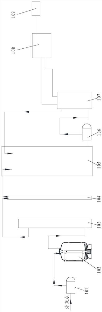 Container-type deep-sea chemical energy breeding experimental system