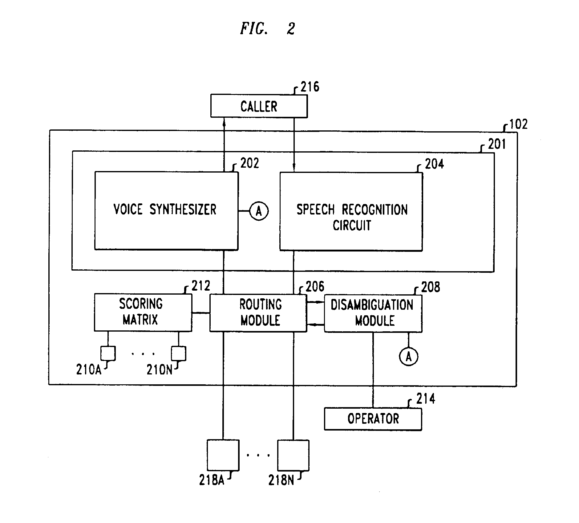 Method and apparatus using discriminative training in natural language call routing and document retrieval