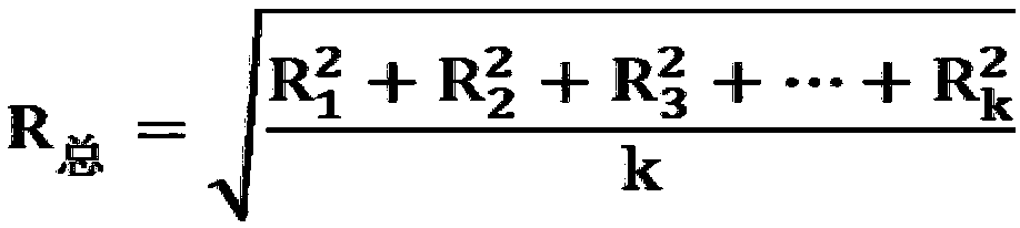 A Measuring Method of Curvature Radius of Tapered Roller