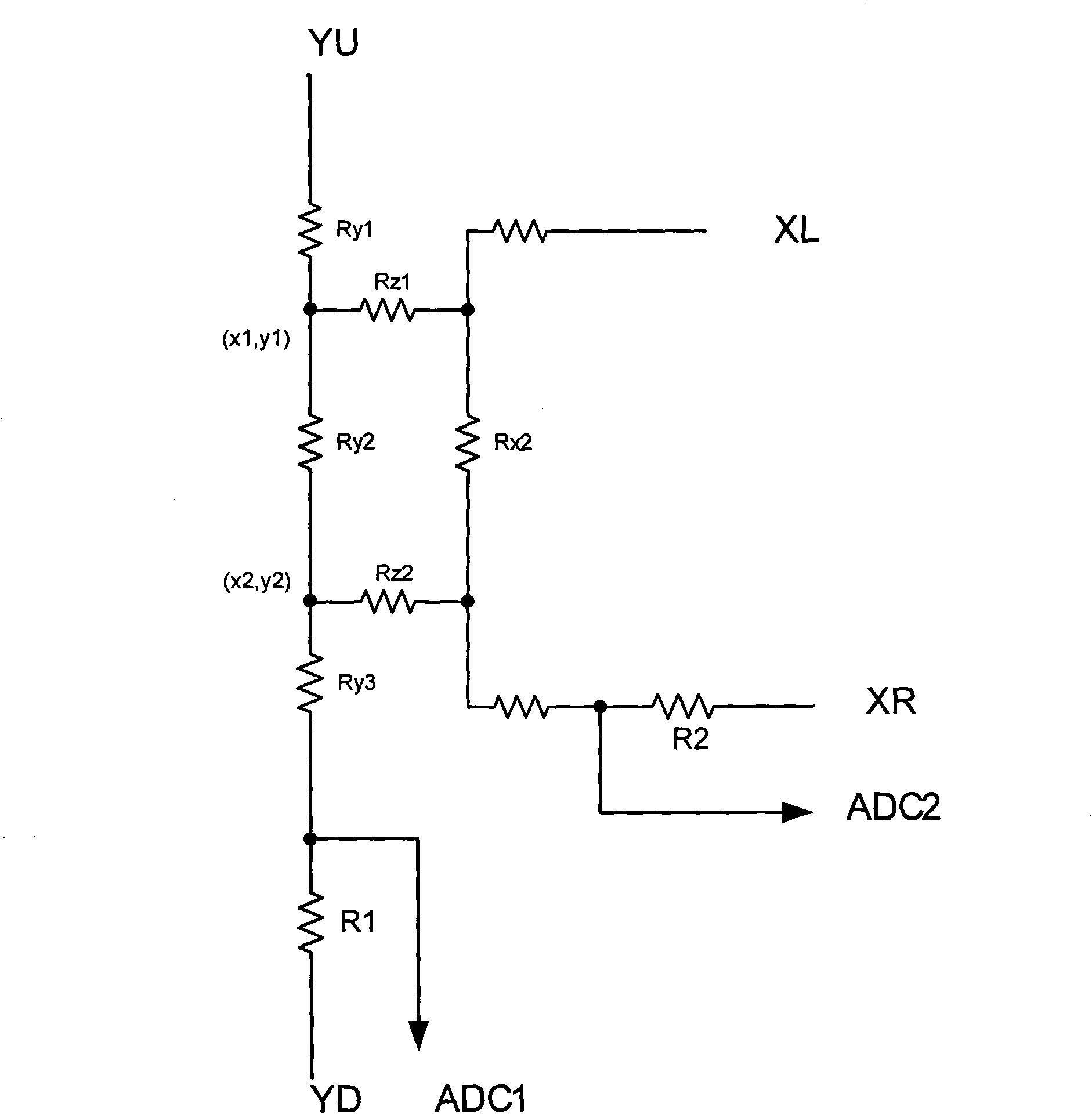 Two-point detection method and equipment for resistive touch screen