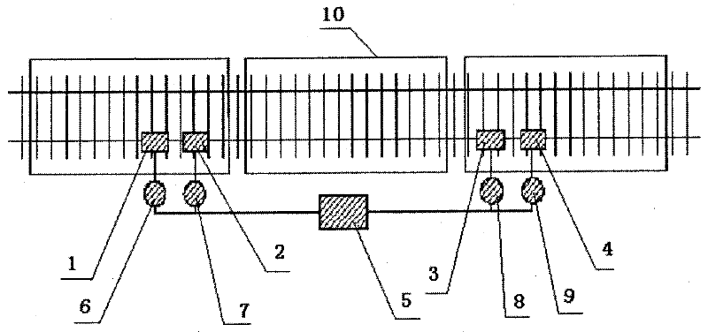 A system for judging the section where the first vehicle is located and its judging method