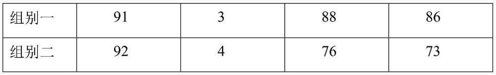 Broken egg repair agent and method of use thereof