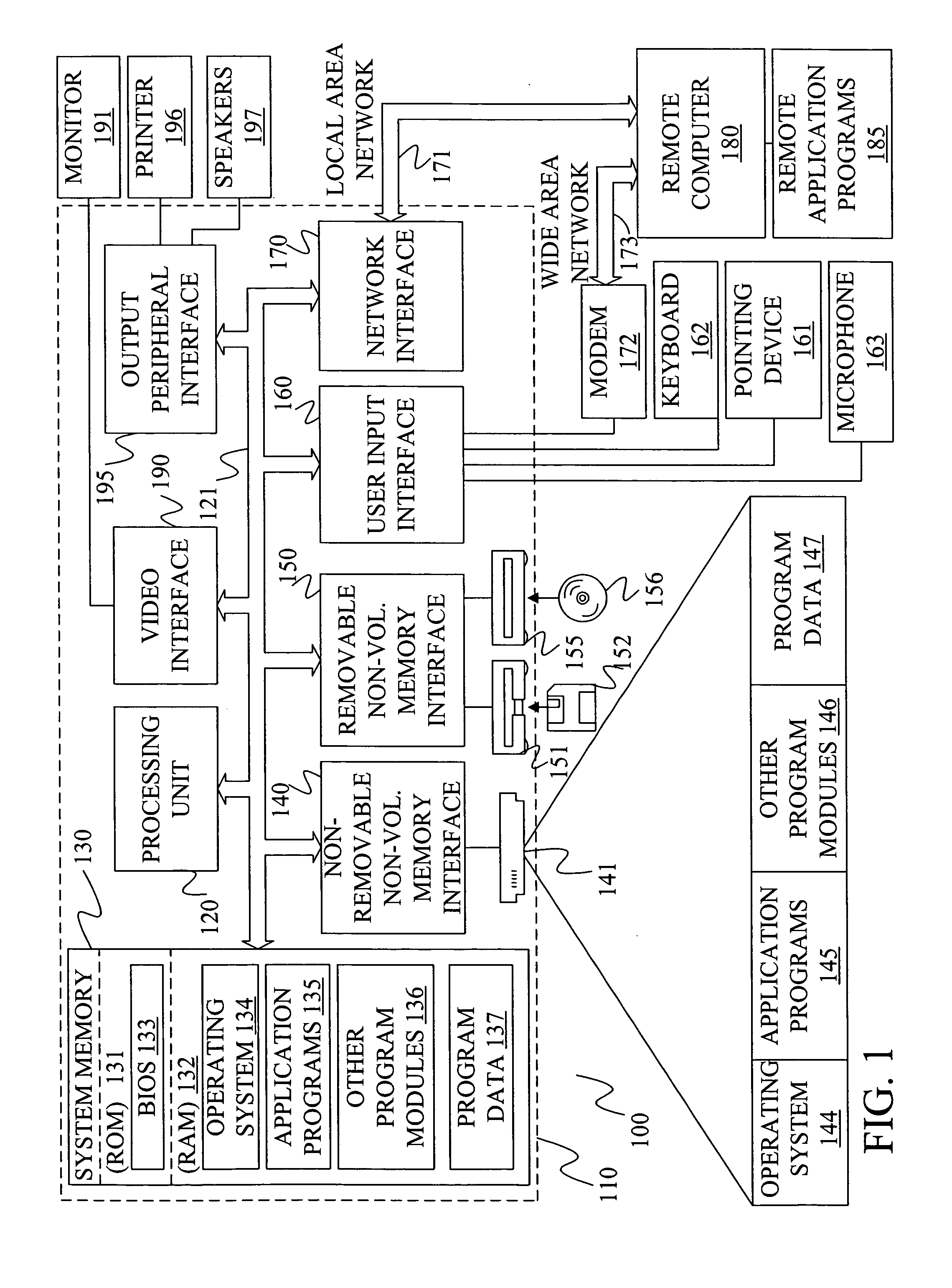 Method of determining uncertainty associated with acoustic distortion-based noise reduction
