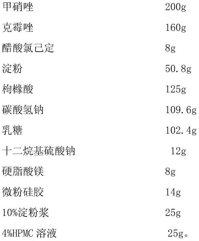 Shuangzuotai vagina effervescence tablet and preparation method thereof
