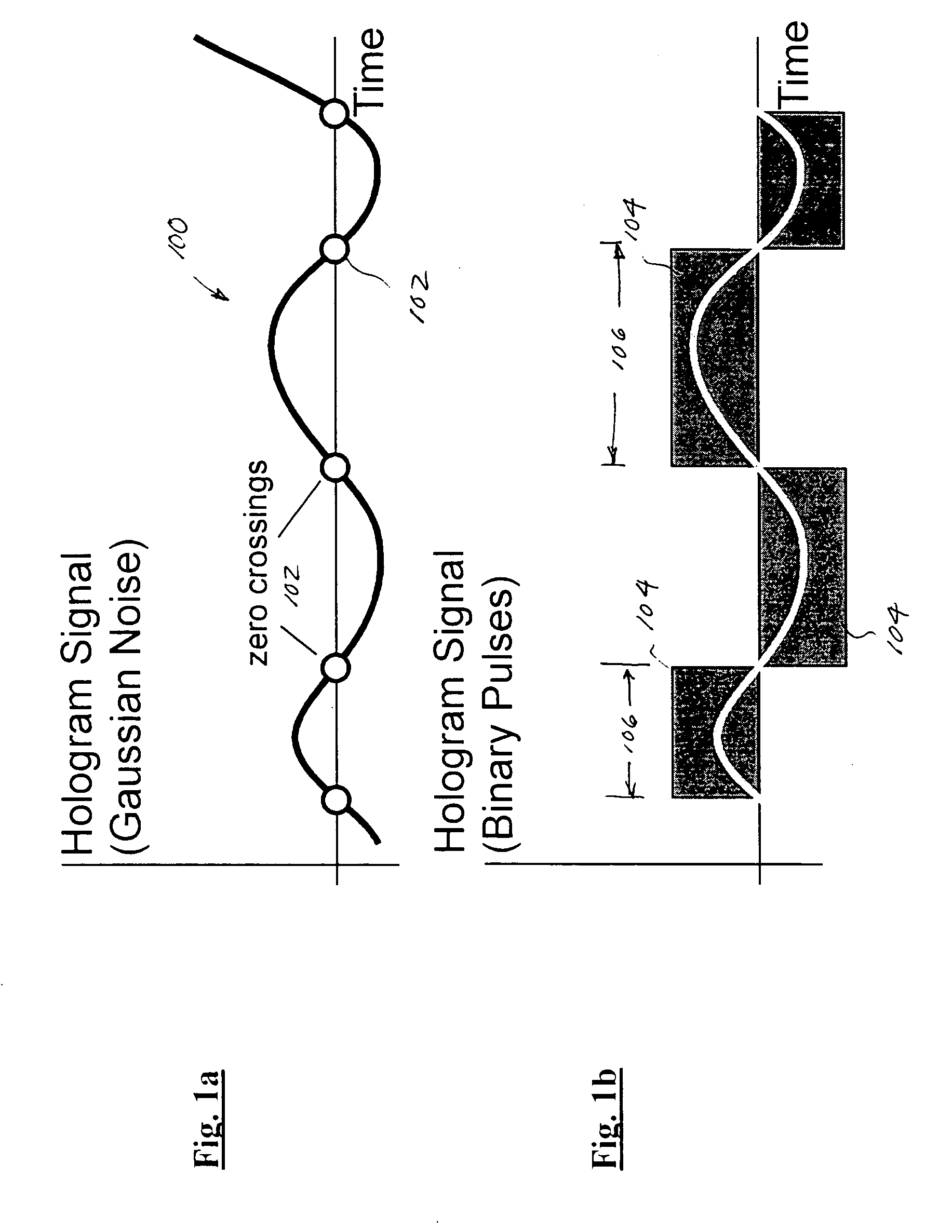 Multipath-adapted holographic communications apparatus and methods