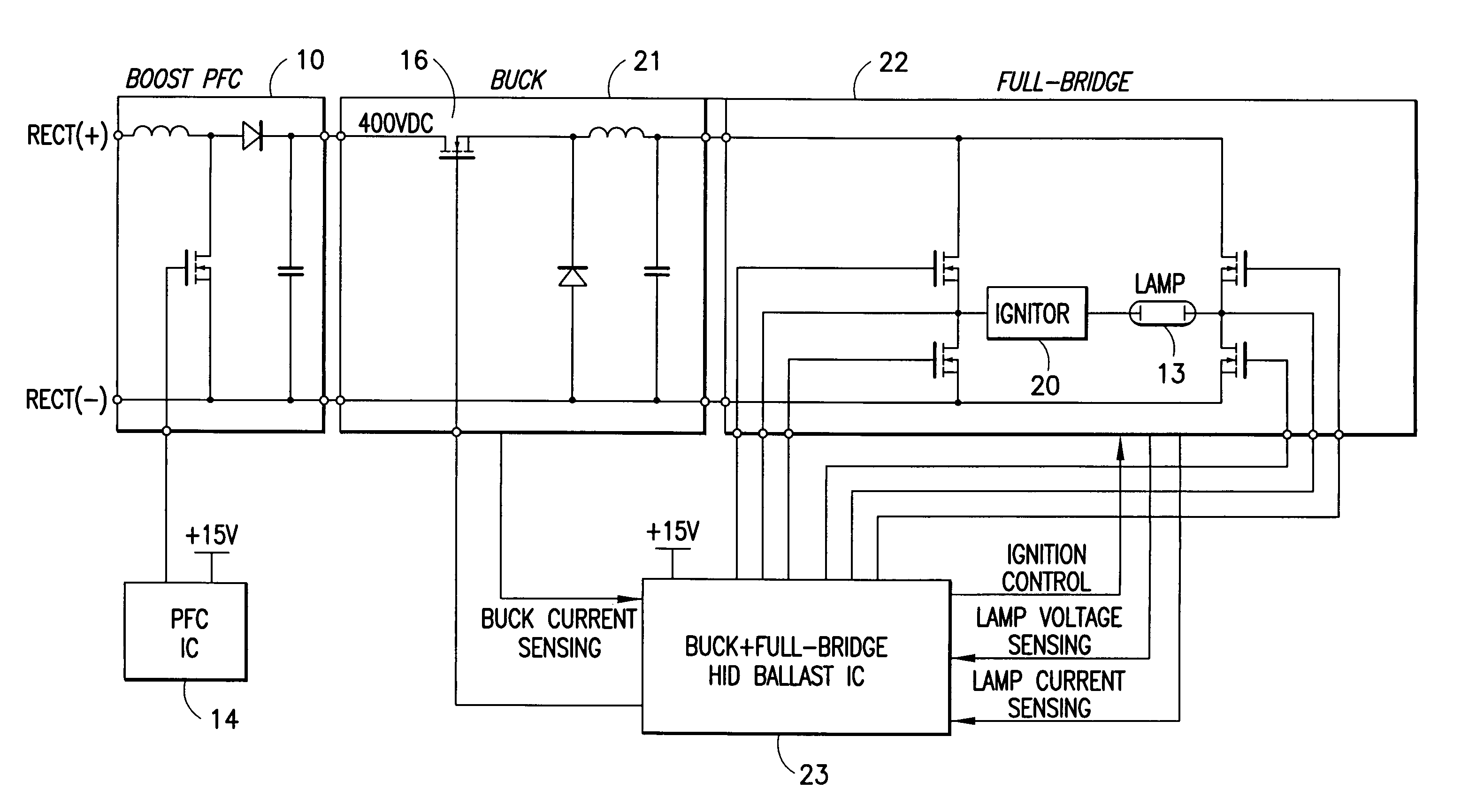 HID buck and full-bridge ballast control IC