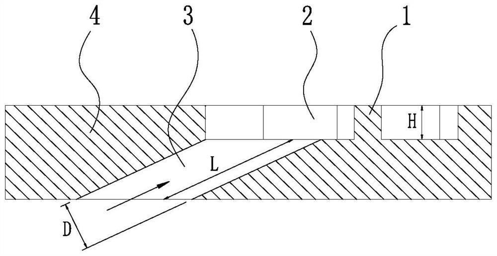 Boss and pit combined type blade air film cooling hole structure